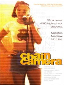 «Chain Camera»