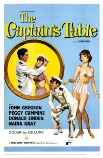 «The Captain's Table»