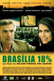 «Бразилиа, 18%»