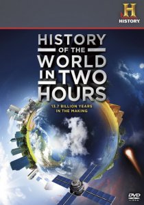 «История мира за два часа»