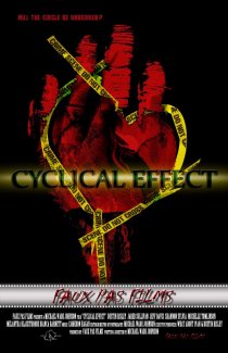 «Cyclical Effect»