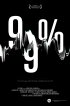 Постер «99%: The Occupy Wall Street Collaborative Film»