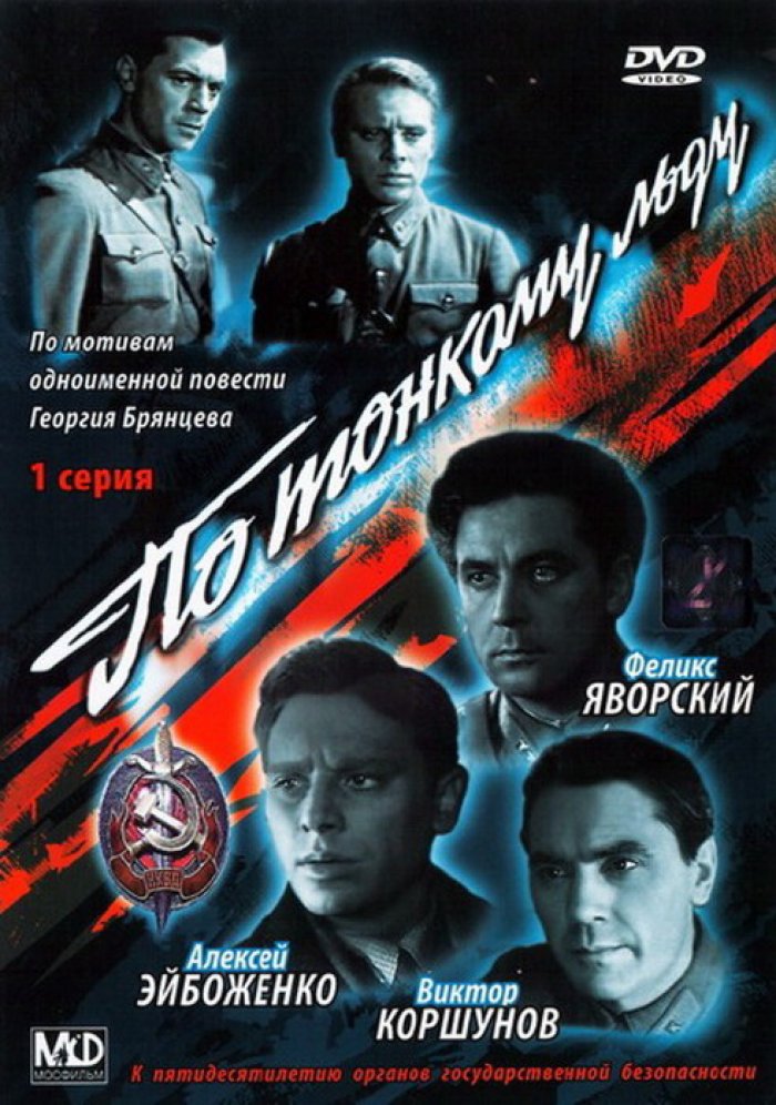 Фильм «Приключения Хомы» — 1978