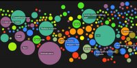«Кино Mail.Ru» выпустил интерактивную карту фильмов и сериалов