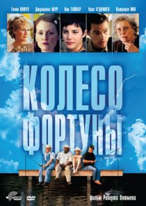 «Колесо фортуны»