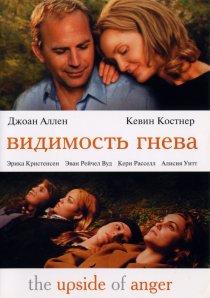 «Видимость гнева»