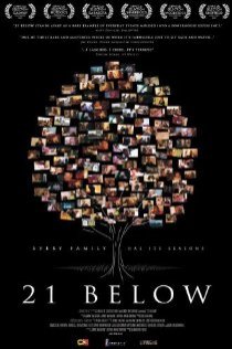«21 Below»