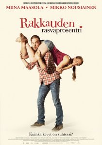 «Rakkauden rasvaprosentti»