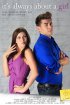 Постер «It's Always About a Girl: True Stories About Sex and Relationships»