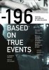 Постер «-196»