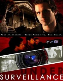 «Under Surveillance»