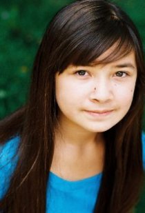 Фотография «Uly Tinoco»